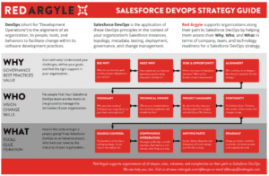 Red Argyle Salesforce DevOp Strategy Guide screenshot